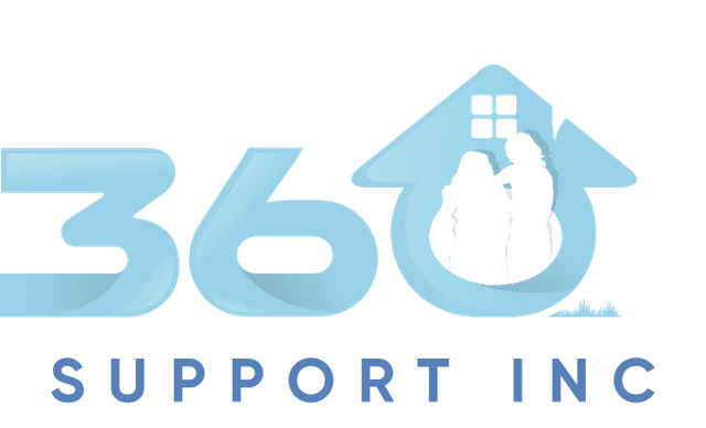 360 Support Inc.